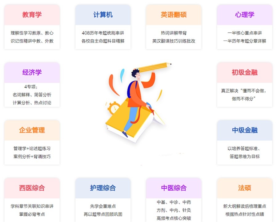 西安考研机构哪家好 西安靠谱考研机构推荐
