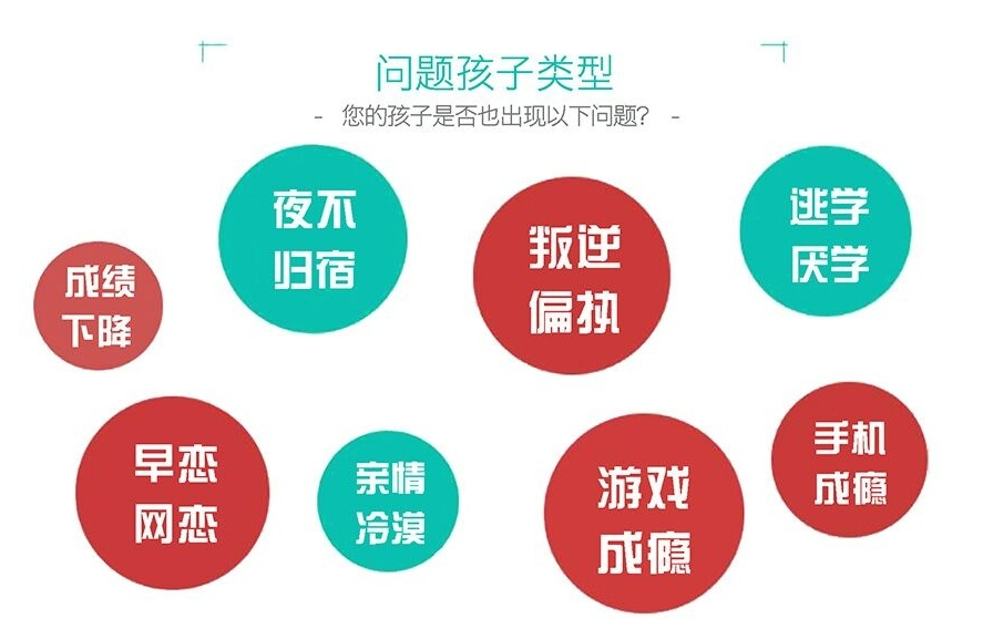 正苗启德特训学校