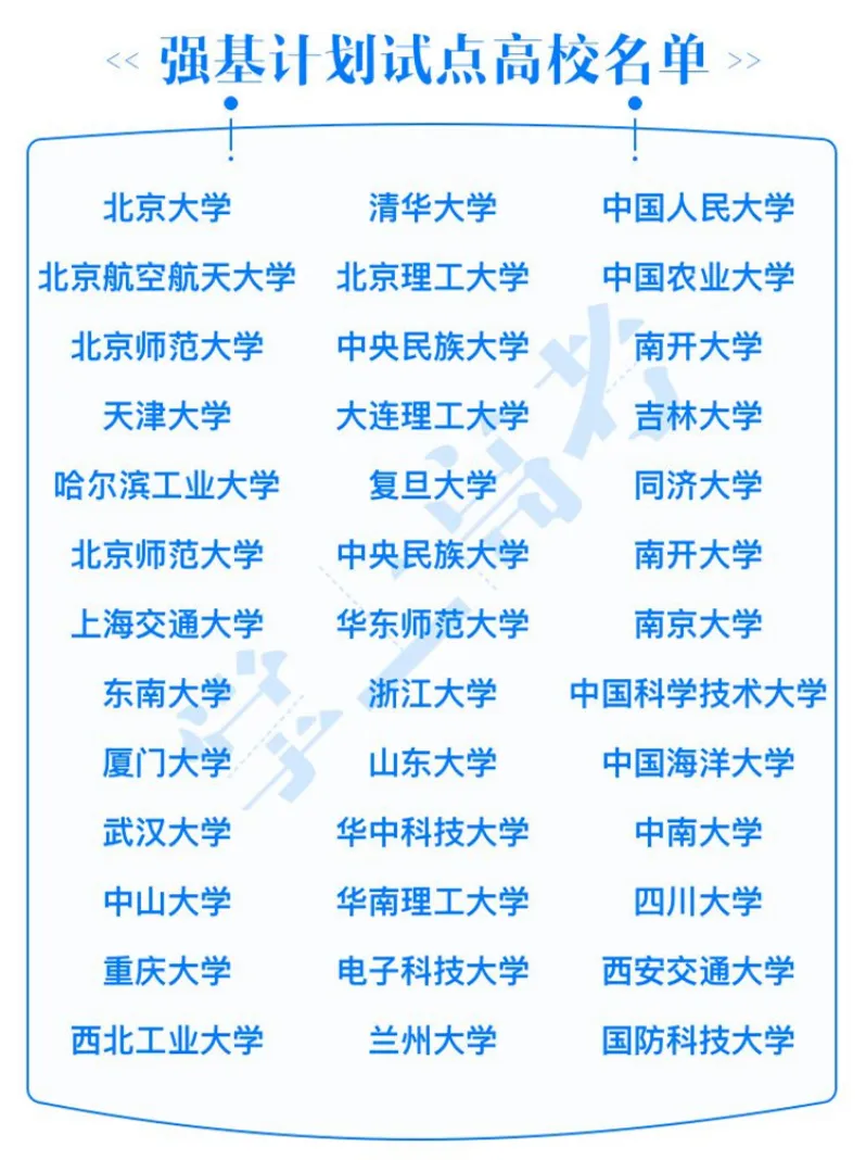高考强基计划能报几所大学