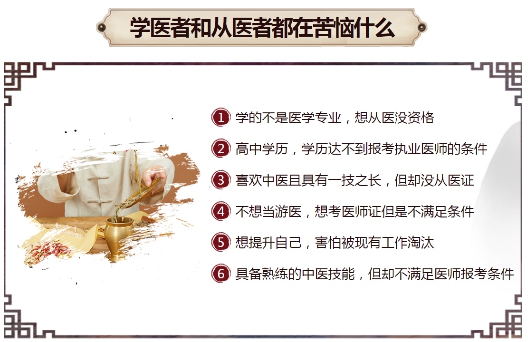 中医执业医师培训机构排名