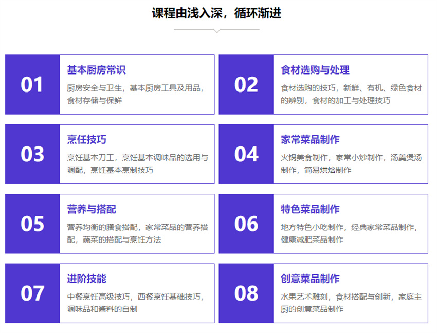 成都小吃培训机构那个哈 成都小吃培训机构介绍