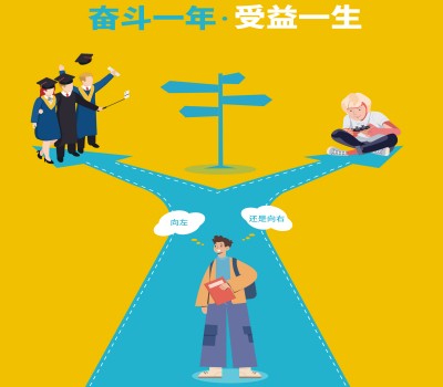 中高考辅导机构