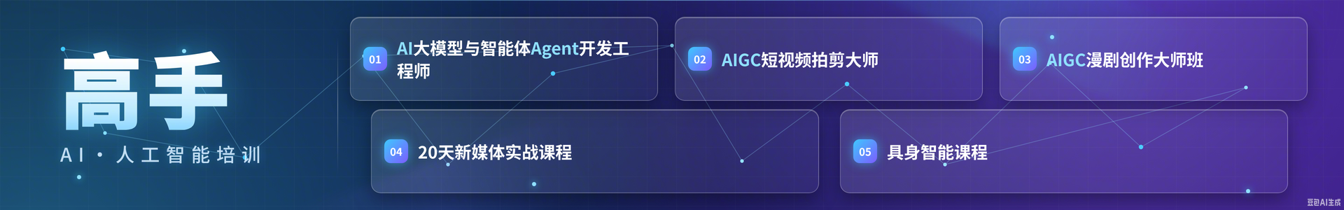 Ai高手培训
