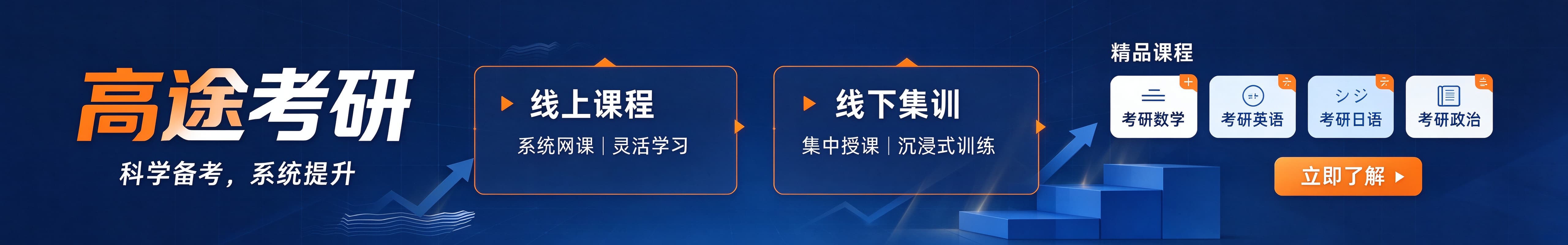 高途考研