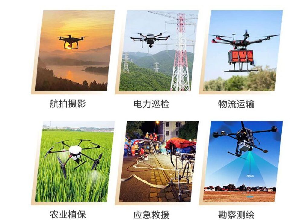 持证飞手职业发展