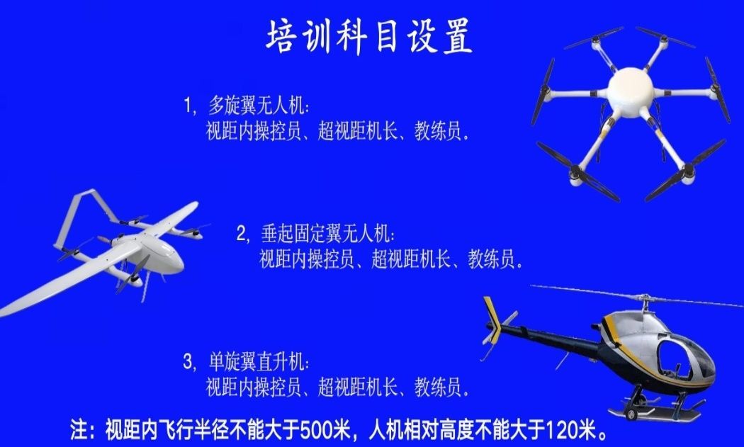 口碑好的无人机培训
