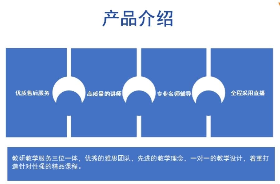 雅思考试辅导培训
