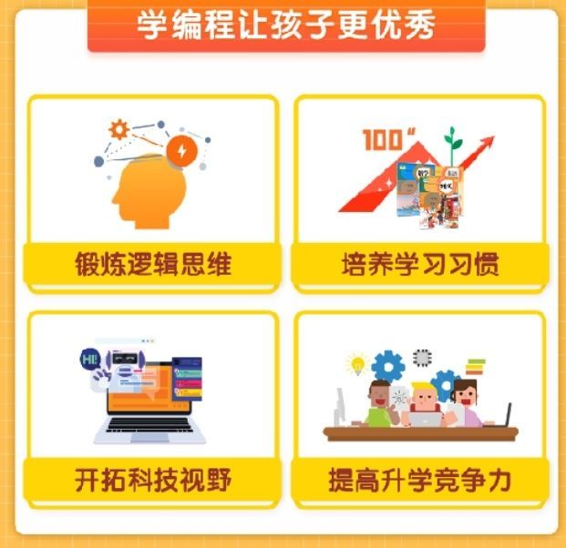 深圳信奥C++课程