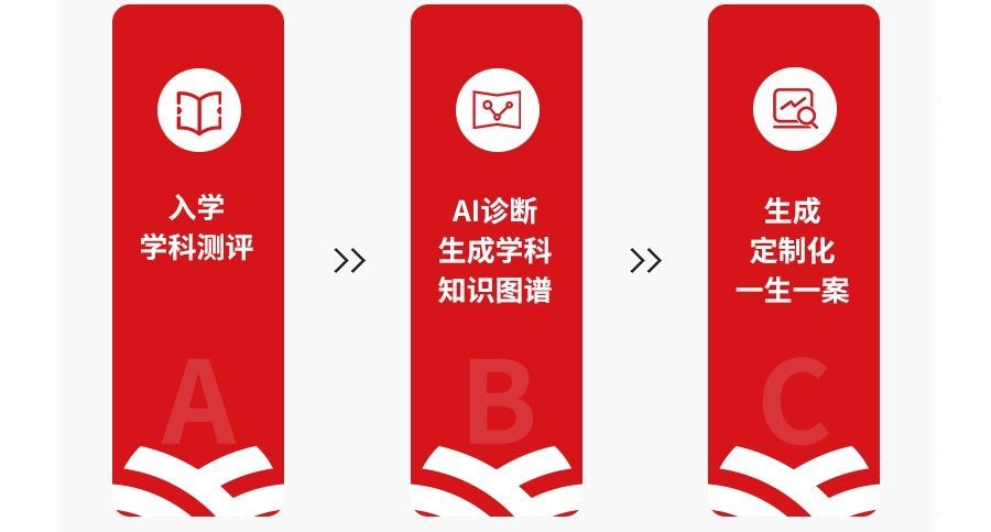 高三住校式学习中心收费