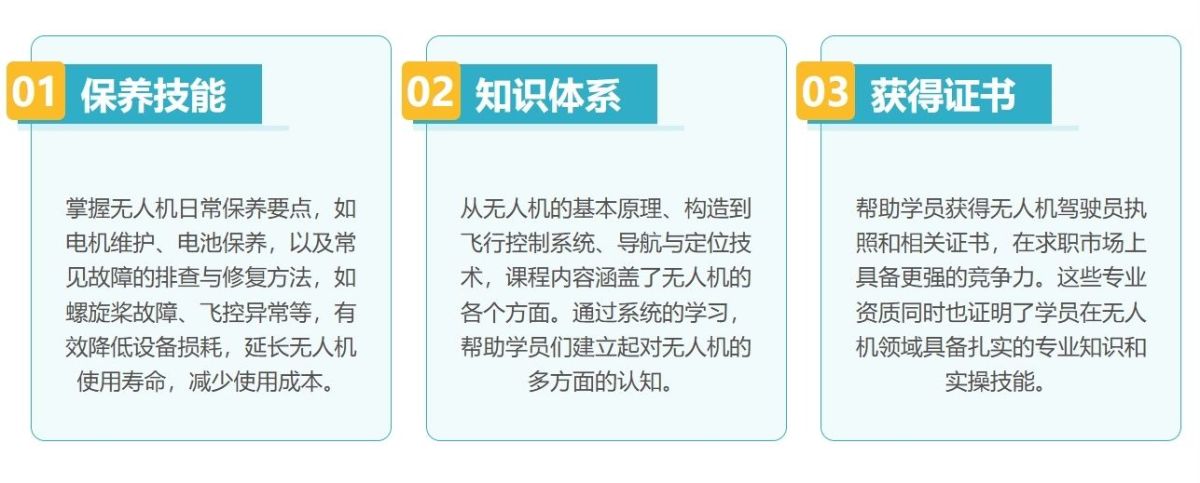无人机学员蜕变案例
