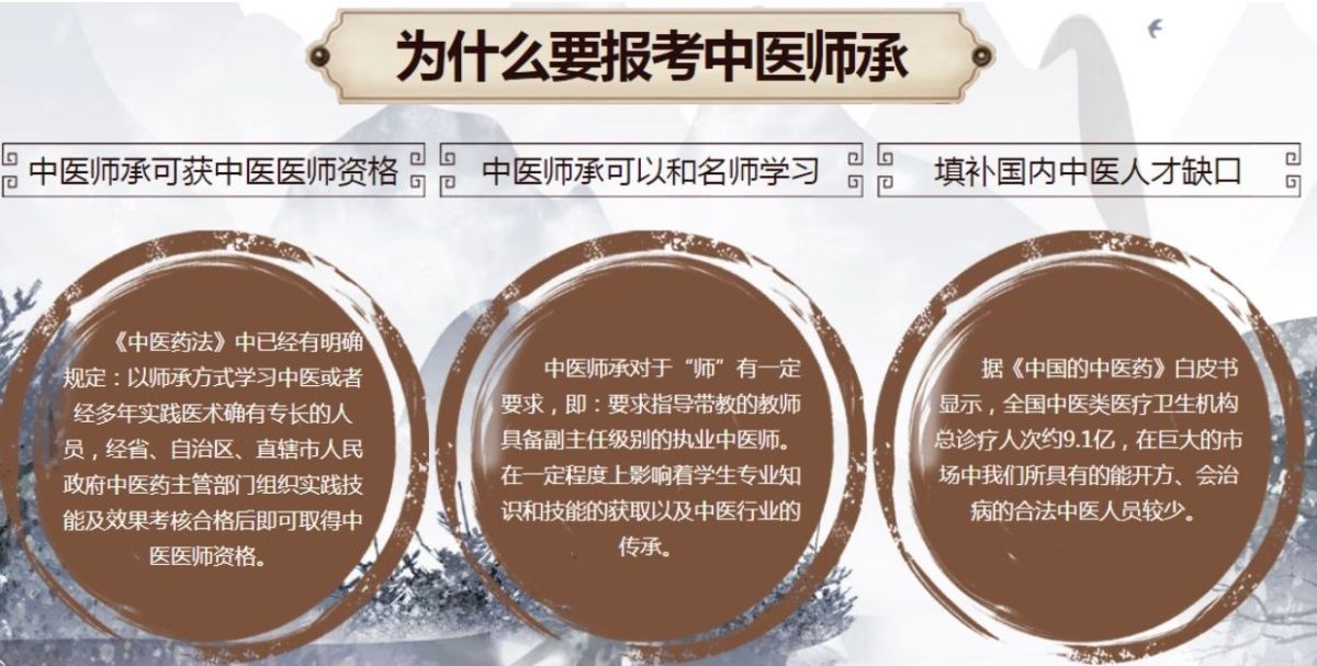 西安未央区中医师承培训
