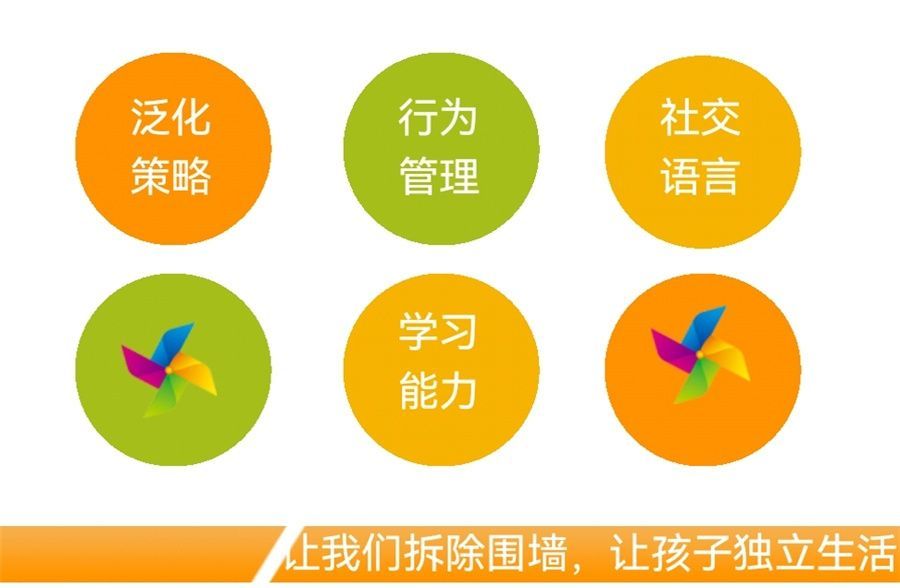 医教结合特殊儿童机构