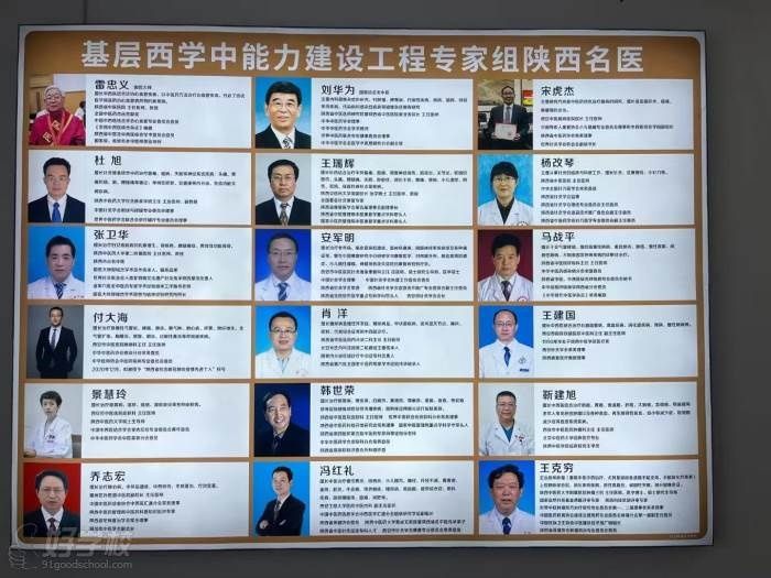 中医专长考核