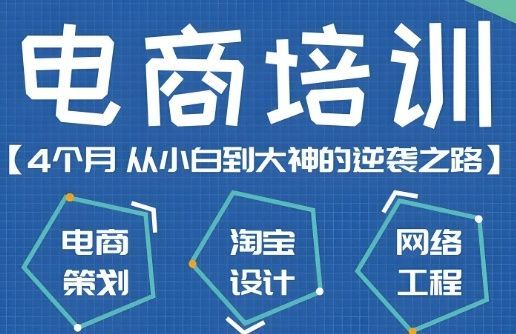 义乌电商培训