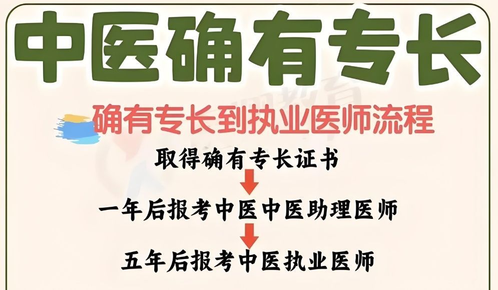 中医确有专长培训机构