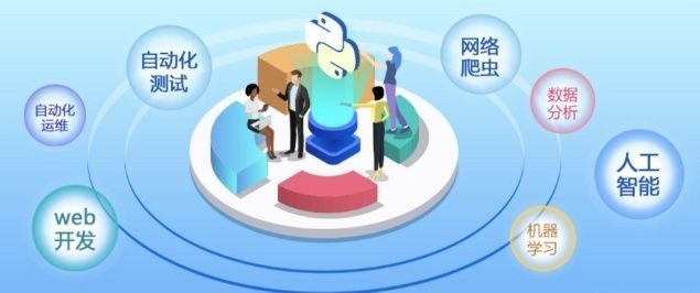 互联网运维培训
