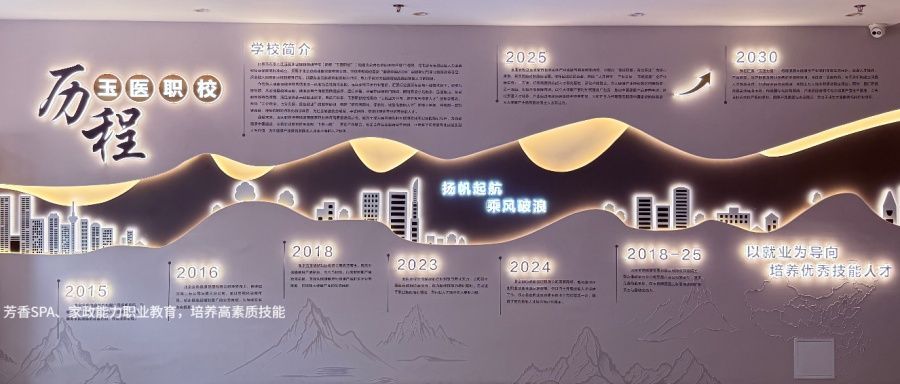 玉医职校养老护理