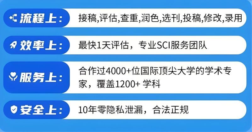 国内靠谱的博士毕业论文指导机构怎么选