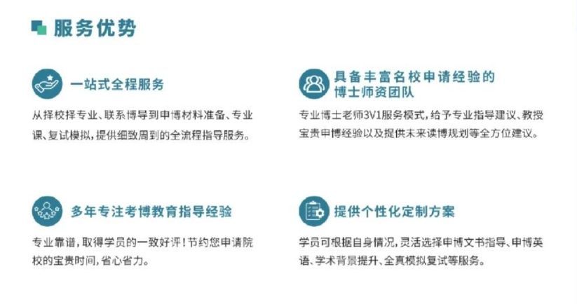 华睿考博
