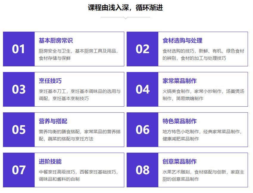 皇氏御厨餐饮培训学校
