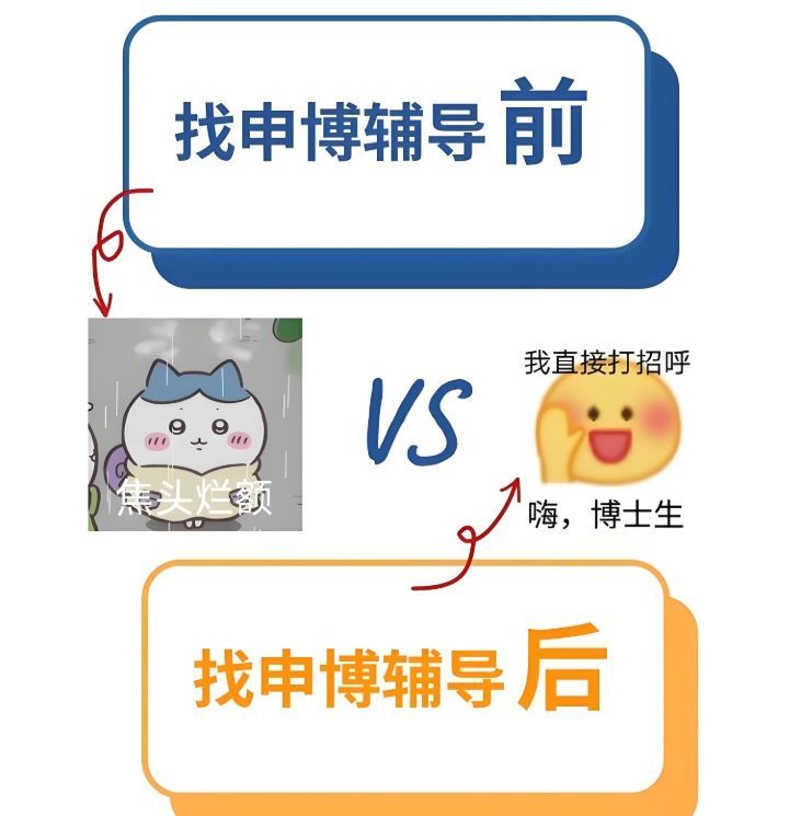博士毕业论文辅导